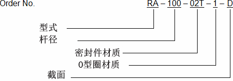 RA 范例中.jpg RA 范例中.jpg