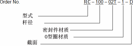 RC 范例中.jpg RC 范例中.jpg
