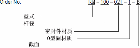 RM.jpg RM.jpg