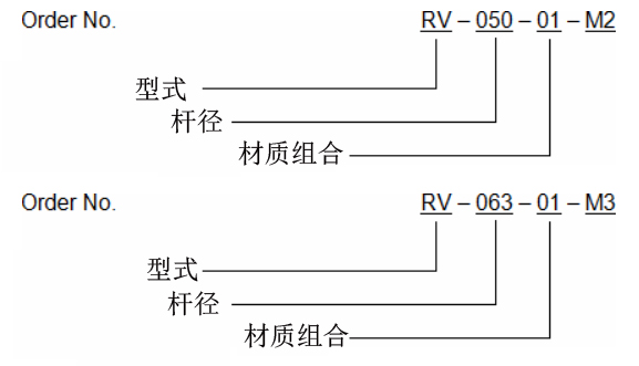RV.jpg RV.jpg