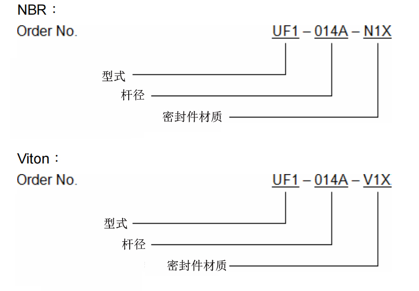 UF1.jpg