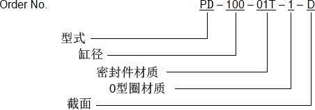 PD -Z.jpg