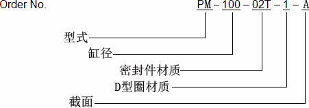 PM-Z.jpg