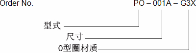 PO-Z.jpg