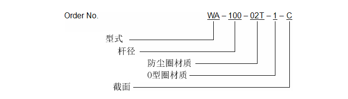 WA 2.jpg WA 2.jpg
