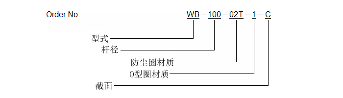 WB 2.jpg WB 2.jpg