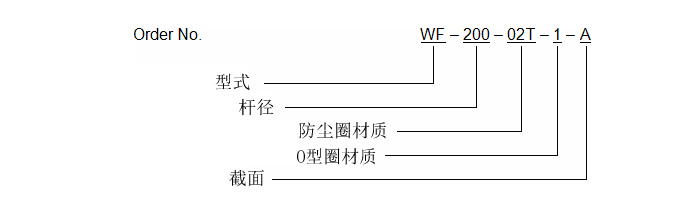 WF 2.jpg WF 2.jpg