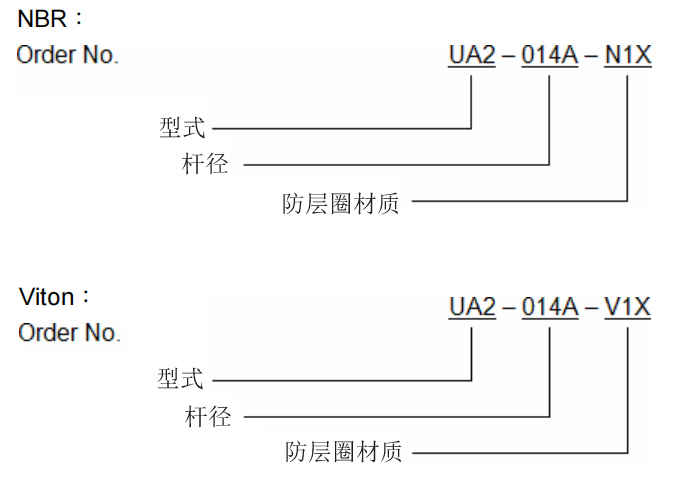 UA2 2.jpg