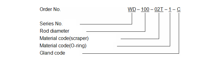 WD 1.jpg WD 1.jpg