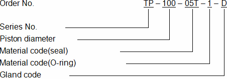 TP-E.jpg TP-E.jpg