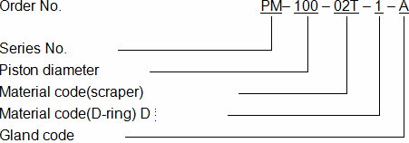 PM-E.jpg PM-E.jpg