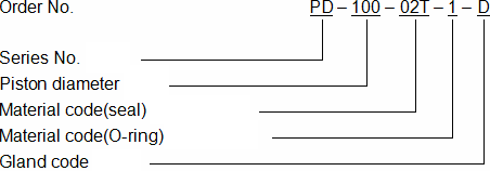 PD 1.png PD 1.png