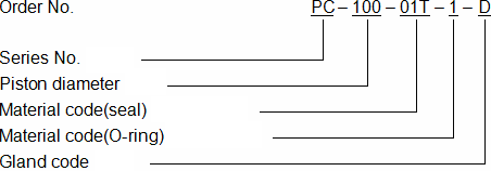 PC 1.png PC 1.png