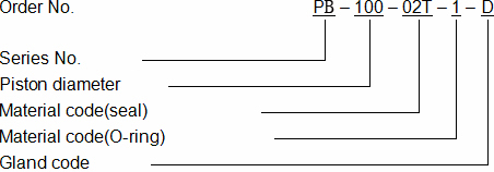 PB 范例.jpg PB 范例.jpg