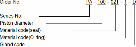 PA 范例.jpg PA 范例.jpg