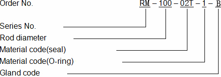 RM 范例.jpg RM 范例.jpg
