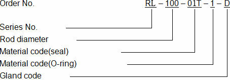 RL 范例.jpg RL 范例.jpg