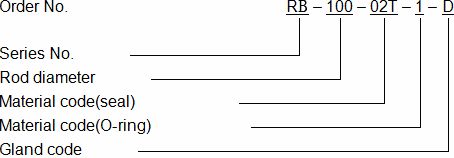 RB 范例E.jpg RB 范例E.jpg