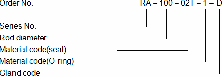 RA 范例E.jpg RA 范例E.jpg